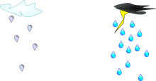 Aprils awesome water Cycle Aprils awesome water Cycle